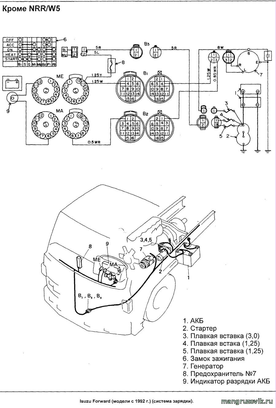 электрическая схема двигателя