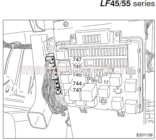 1746420 Блок предохранителей DAF XF105 (Б/У)